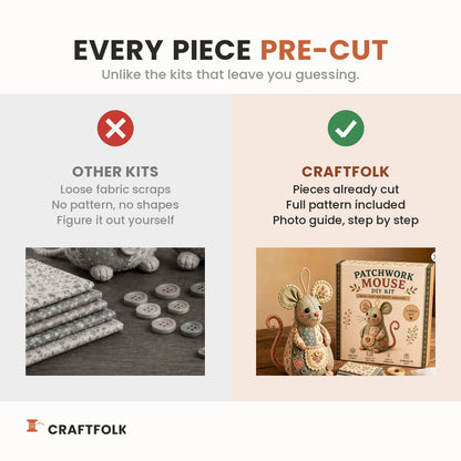 Mouseling compared to other craft kits: pre-cut fabric and pattern included versus loose material